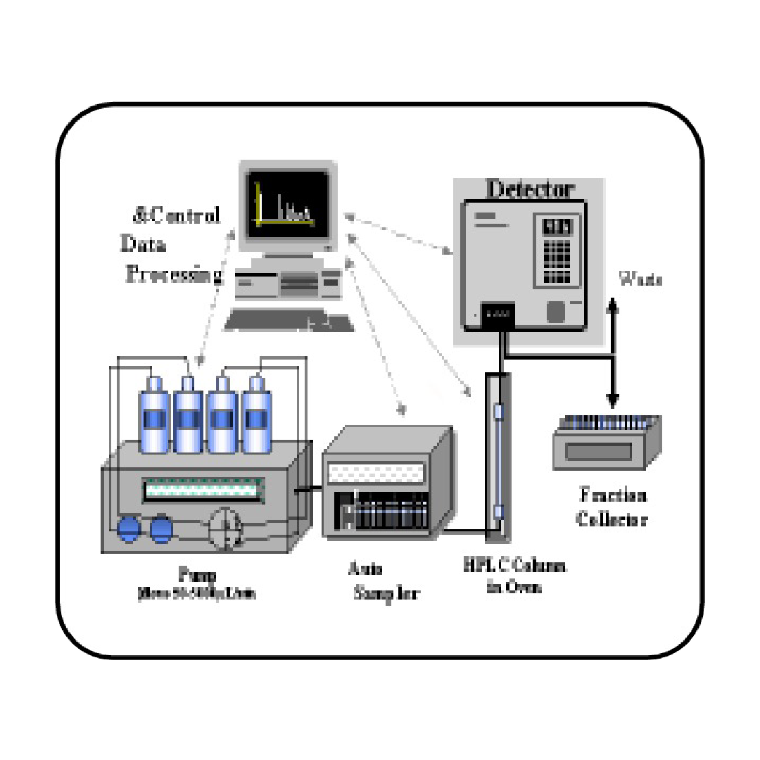 Infrastructure - Porus BioSciences